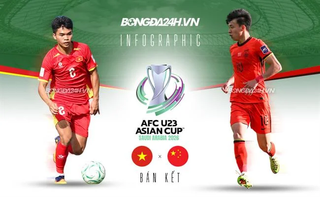 Biểu tượng kèo Tài Xỉu